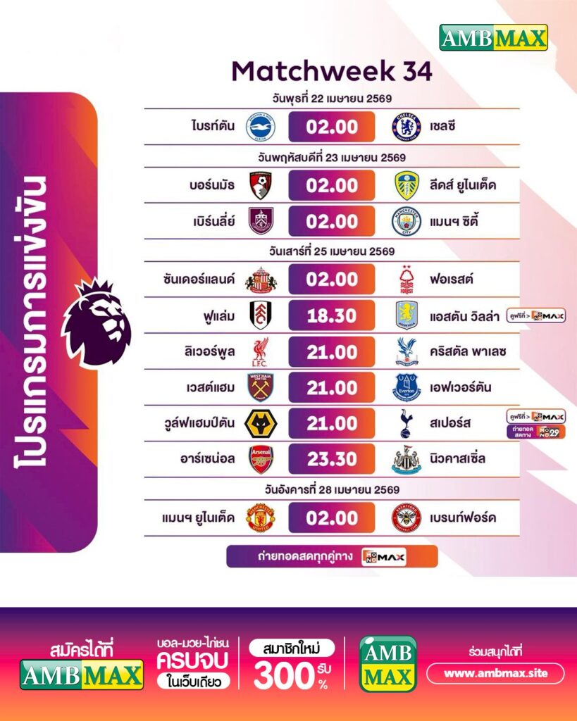 ตารางพรีเมียร์ลีก Matchweek 34 (22–28 เมษายน 2569) อัปเดตล่าสุด พร้อมสถานการณ์แต่ละคู่