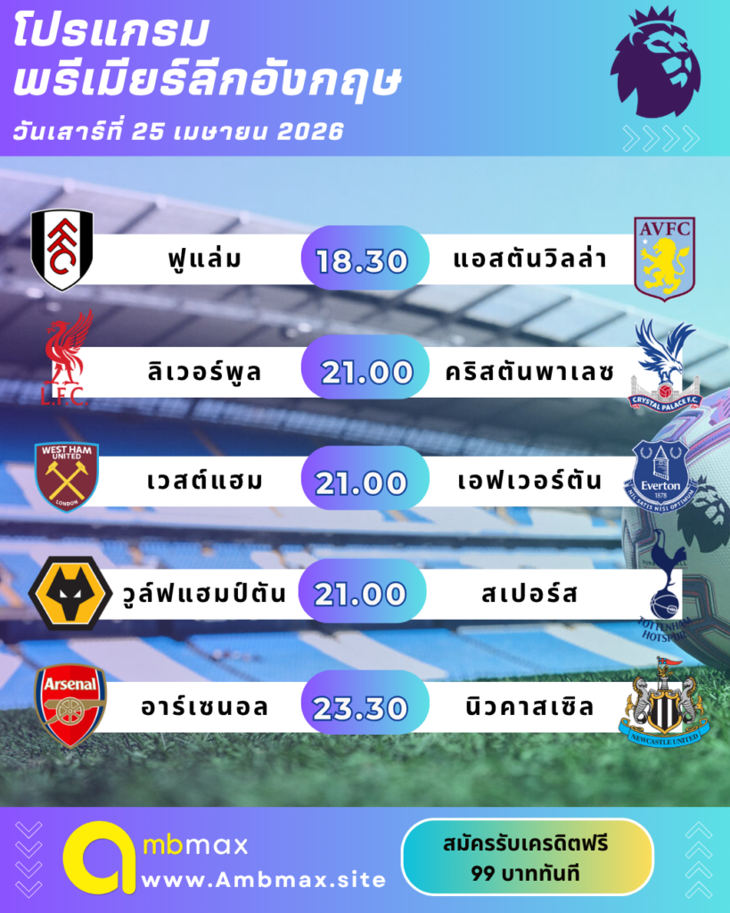 วิเคราะห์พรีเมียร์ลีก 25 เมษายน 2569 รวมทรรศนะทุกคู่ + เกมไหนน่าเล่นที่สุด?