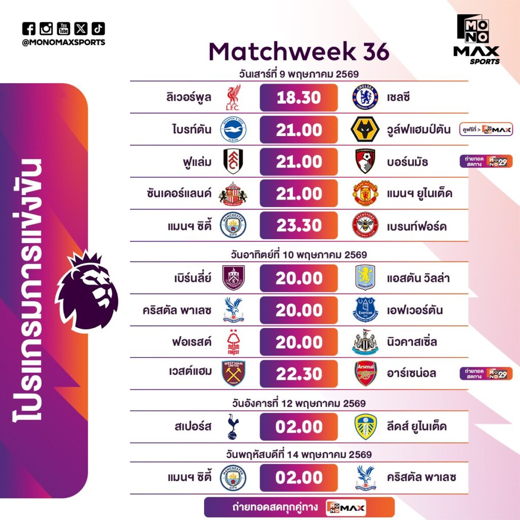 โปรแกรมพรีเมียร์ลีกนัดที่ 36 ฤดูกาล 2025/26 | ลิเวอร์พูลชนเชลซี, อาร์เซนอลลุ้นแชมป์, แมนซิตี้ห้ามพลาด (อัปเดต 8 พ.ค. 2569)