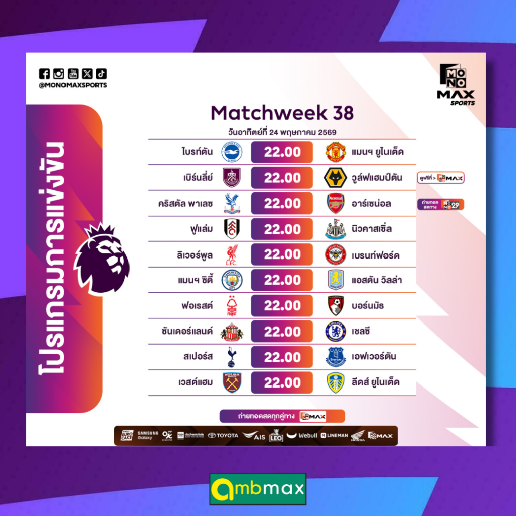 พรีเมียร์ลีกนัดสุดท้ายเดือดแน่! สรุปทุกสิ่งที่ยังต้องลุ้นก่อนเกมนัดปิดฤดูกาล 2025/26