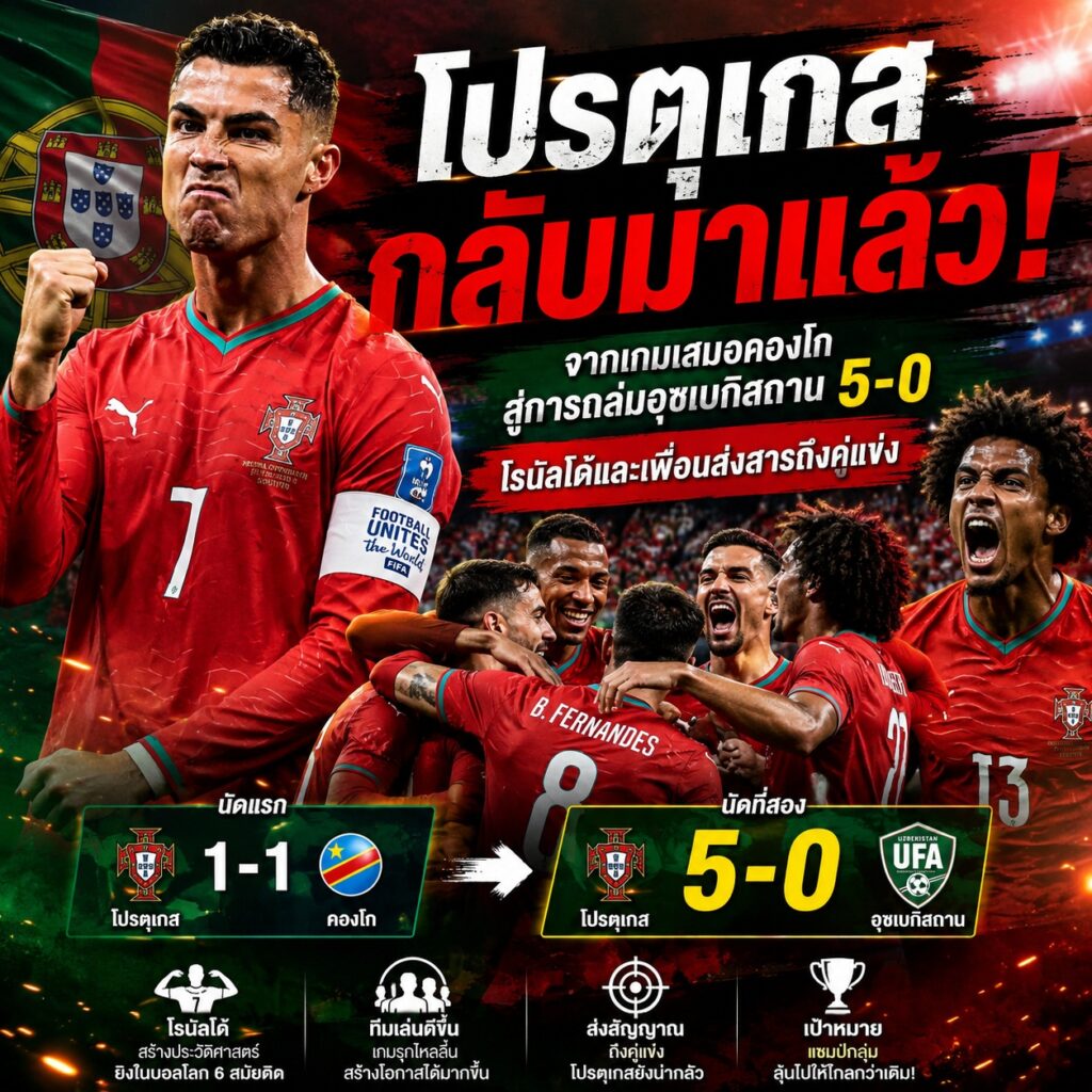 โปรตุเกสกลับมาแล้ว! จากเกมเสมอคองโกสู่การถล่มอุซเบกิสถาน 5-0 โรนัลโด้และเพื่อนส่งสารถึงคู่แข่ง