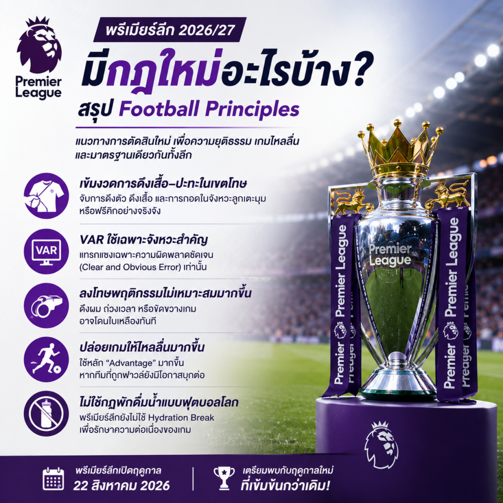 พรีเมียร์ลีกมีกฎใหม่อะไรบ้าง? สรุป Football Principles 2026/27 ที่แฟนบอลควรรู้
