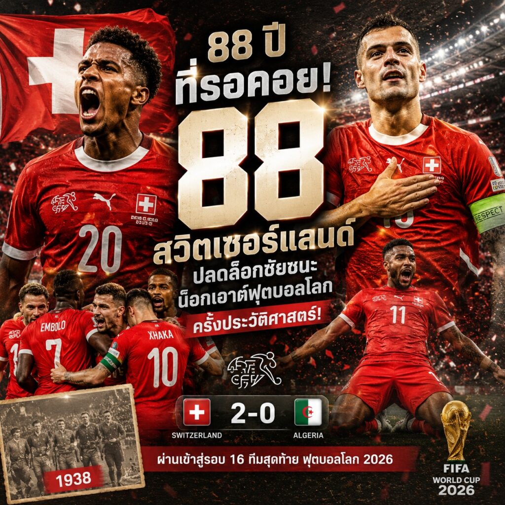 88 ปีที่รอคอย! สวิตเซอร์แลนด์ปลดล็อกชัยชนะน็อกเอาต์ฟุตบอลโลกครั้งประวัติศาสตร์