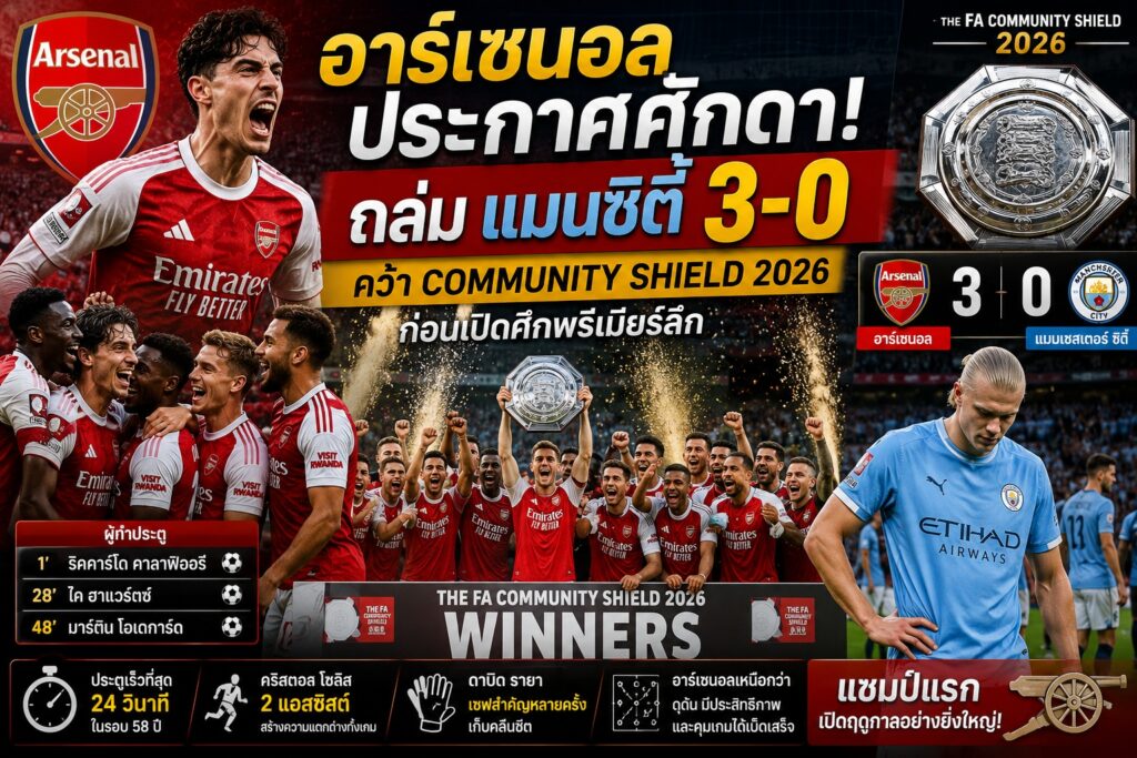 ลิเวอร์พูลปิดปรีซีซันสวย! อัดโคโม่ 2-0 ก่อนบุกนิวคาสเซิลเปิดพรีเมียร์ลีก