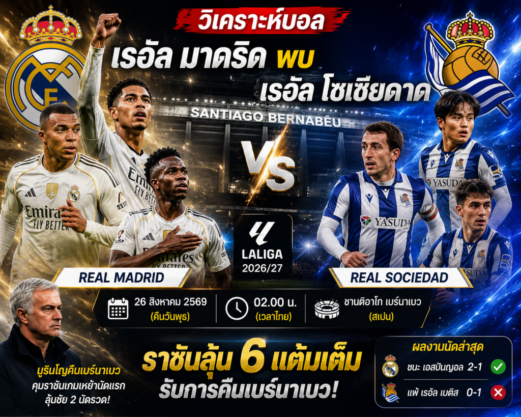 วิเคราะห์บอล เรอัล มาดริด พบ เรอัล โซเซียดาด 26 สิงหาคม 2569 ราชันลุ้น 6 แต้มเต็มรับการคืนเบร์นาเบว