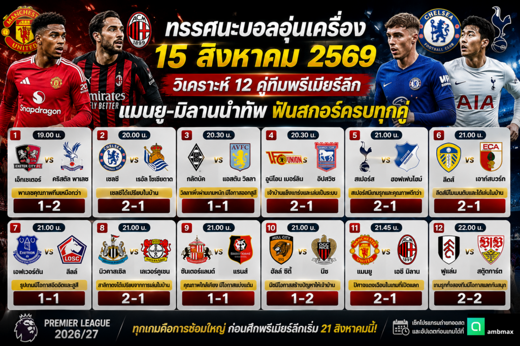 ทรรศนะบอลอุ่นเครื่อง 15 สิงหาคม 2569 วิเคราะห์ 12 คู่ทีมพรีเมียร์ลีก แมนยู-มิลานนำทัพ ฟันสกอร์ครบทุกคู่