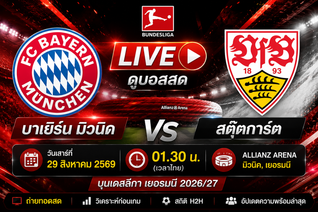 ดูบอลสด บาเยิร์น มิวนิค พบ สตุ๊ตการ์ต 29 สิงหาคม 2569 วิเคราะห์บอลบุนเดสลีกา เสือใต้เปิดฉากป้องกันแชมป์